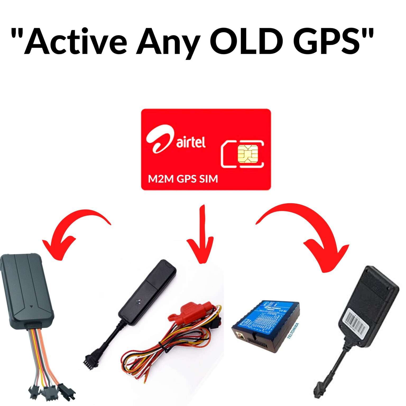 Airtel M2M VTS IOT E Sim Card VYNCX